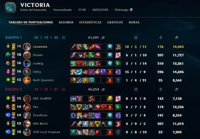 Captura 1