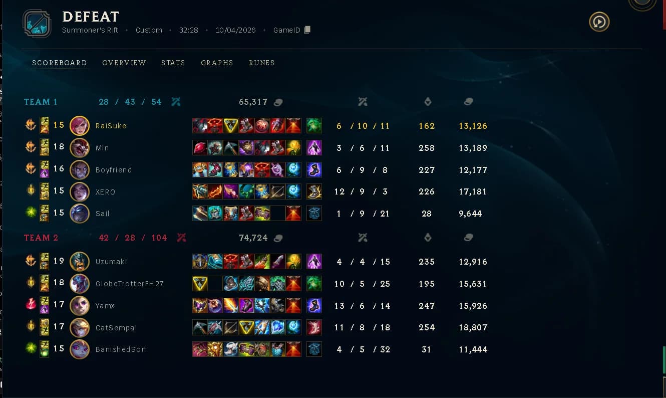 Juego 1