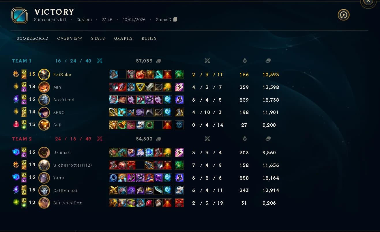 Juego 3